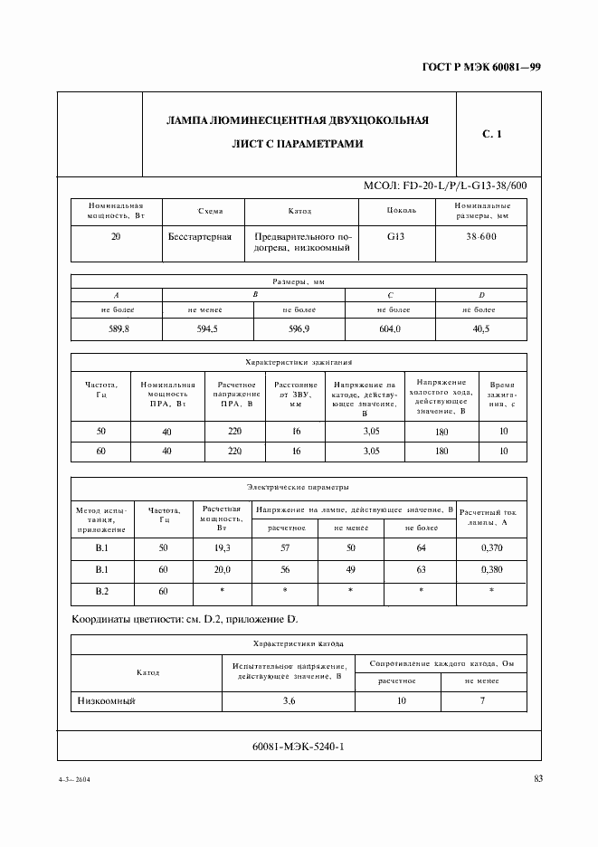 ���� � ��� 60081-99. �������� 86