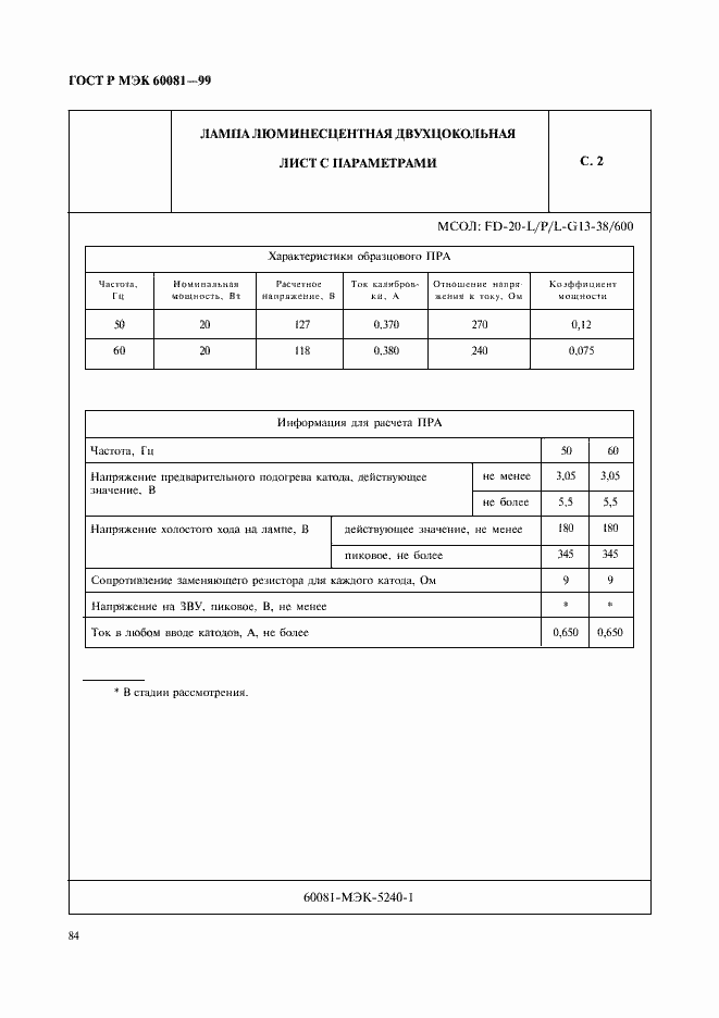 ���� � ��� 60081-99. �������� 87