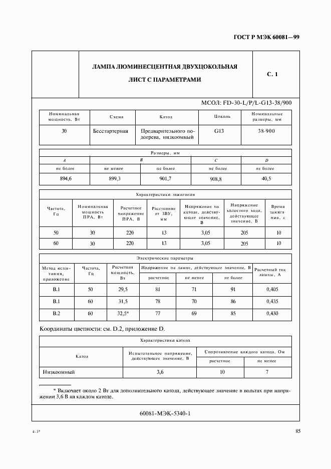 ���� � ��� 60081-99. �������� 88