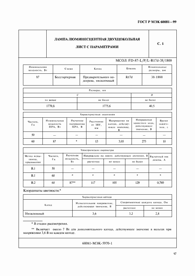 ���� � ��� 60081-99. �������� 100