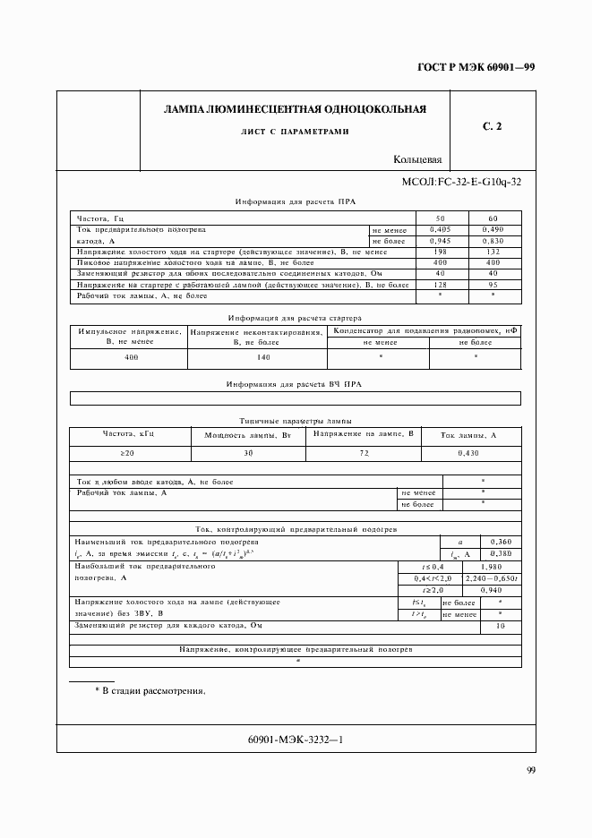 ���� � ��� 60901-99. �������� 102