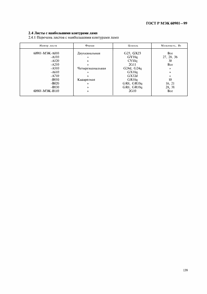 ���� � ��� 60901-99. �������� 142