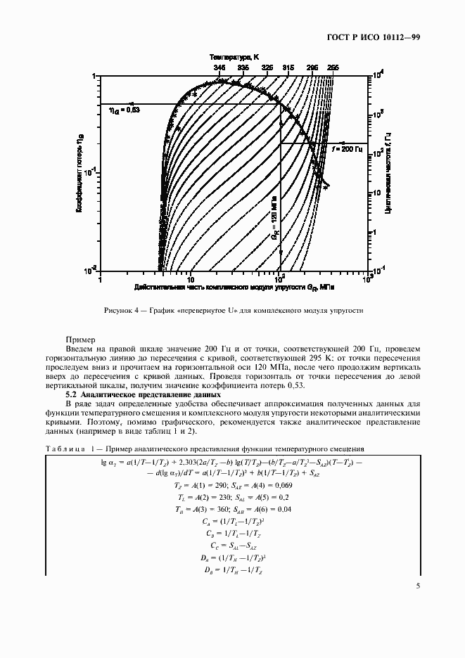 ���� � ��� 10112-99. �������� 9