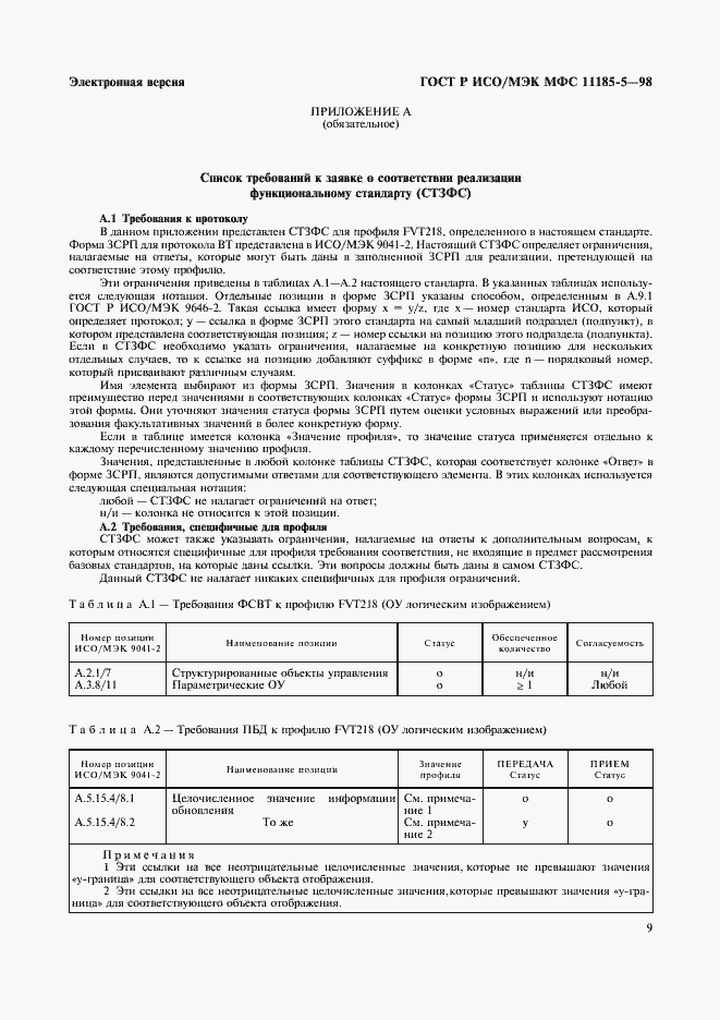 ���� � ���/��� ��� 11185-5-98. �������� 13