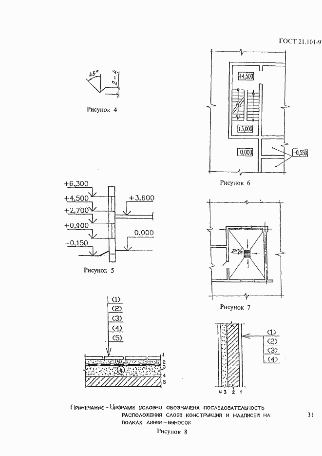  21.101-97.  35