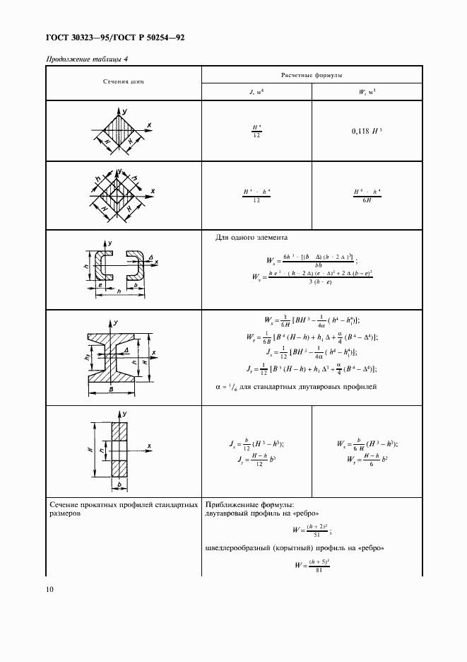  30323-95.  11