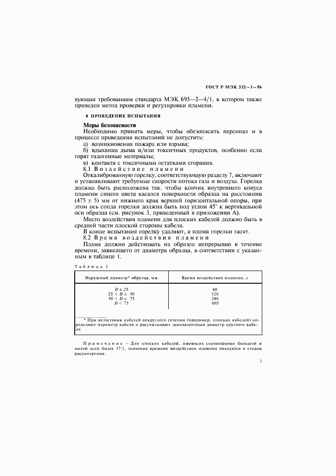 ���� � ��� 332-1-96. �������� 6