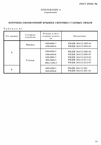 ���� 25310-94. �������� 17