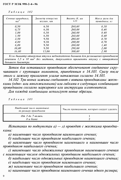 ���� � ��� 998-2-4-96. �������� 12