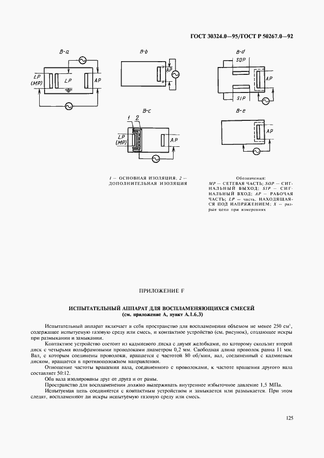  30324.0-95.  127