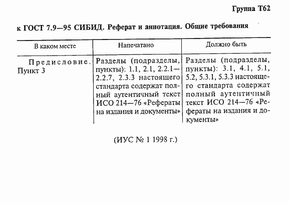 Поправка к ГОСТ 7.9-95