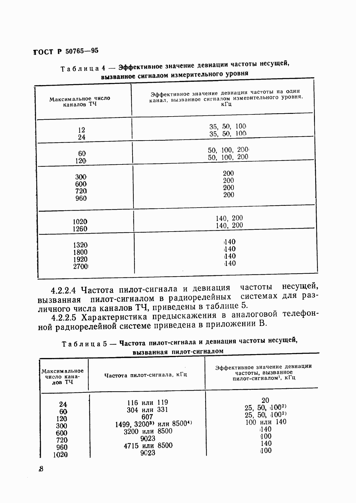   50765-95.  10