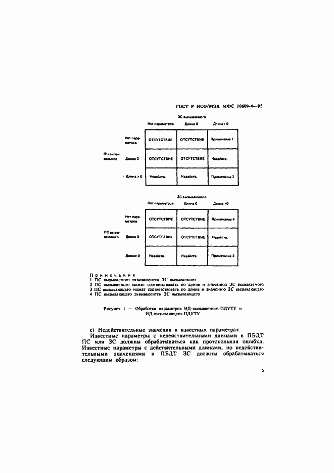 ���� � ���/��� ��� 10609-4-95. �������� 8