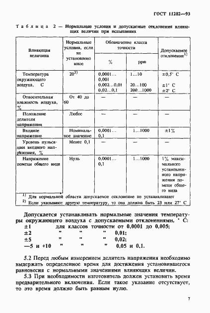 ���� 11282-93. �������� 9