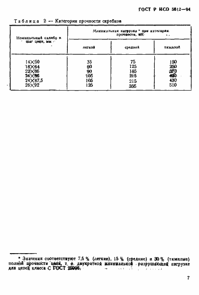 ���� � ��� 5612-94. �������� 10