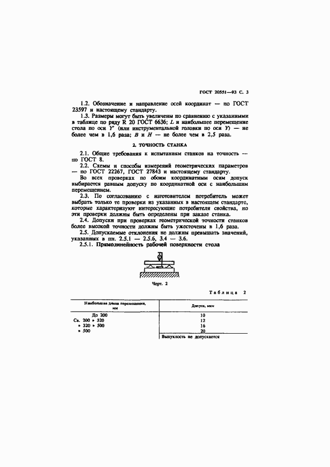 ���� 20551-93. �������� 5