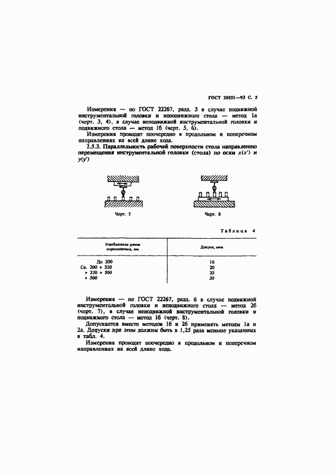 ���� 20551-93. �������� 7
