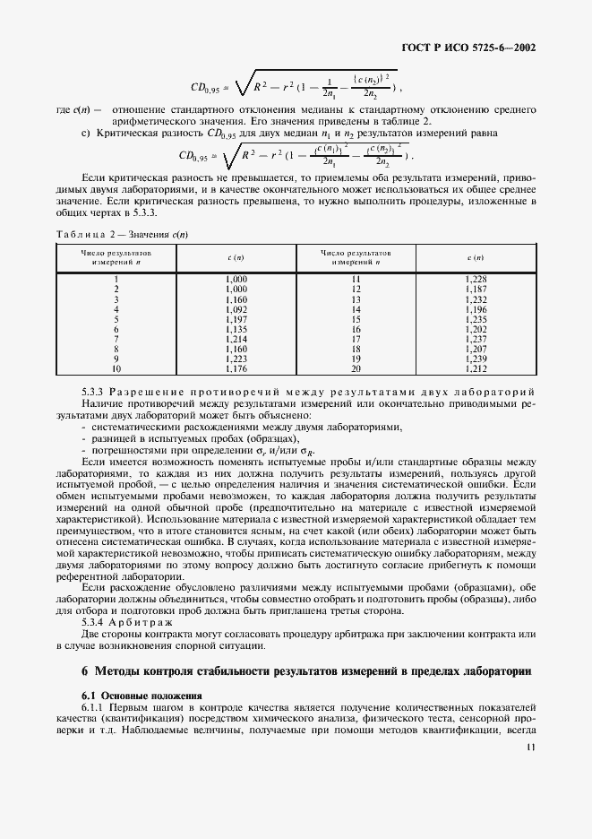���� � ��� 5725-6-2002. �������� 19