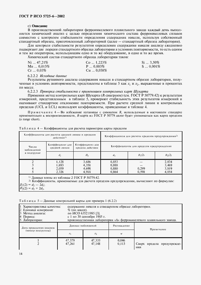 ���� � ��� 5725-6-2002. �������� 22