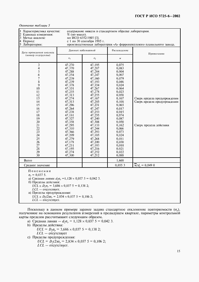 ���� � ��� 5725-6-2002. �������� 23