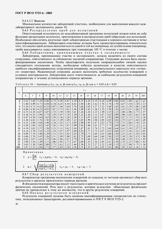 ���� � ��� 5725-6-2002. �������� 44