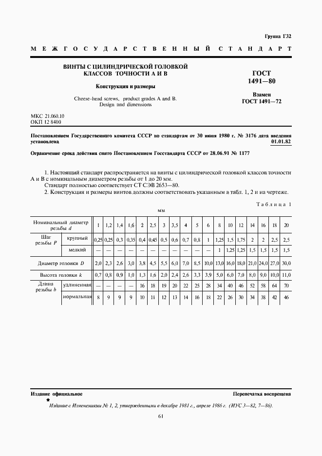 ���� 1491-80. �������� 1