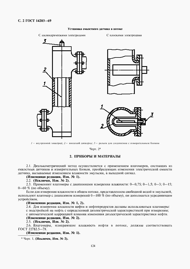 ���� 14203-69. �������� 2