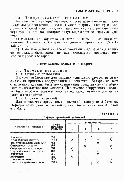 ���� � ��� 952-1-93. �������� 14
