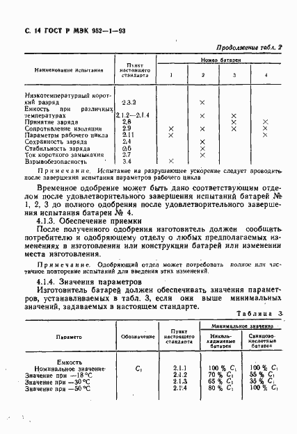 ���� � ��� 952-1-93. �������� 15