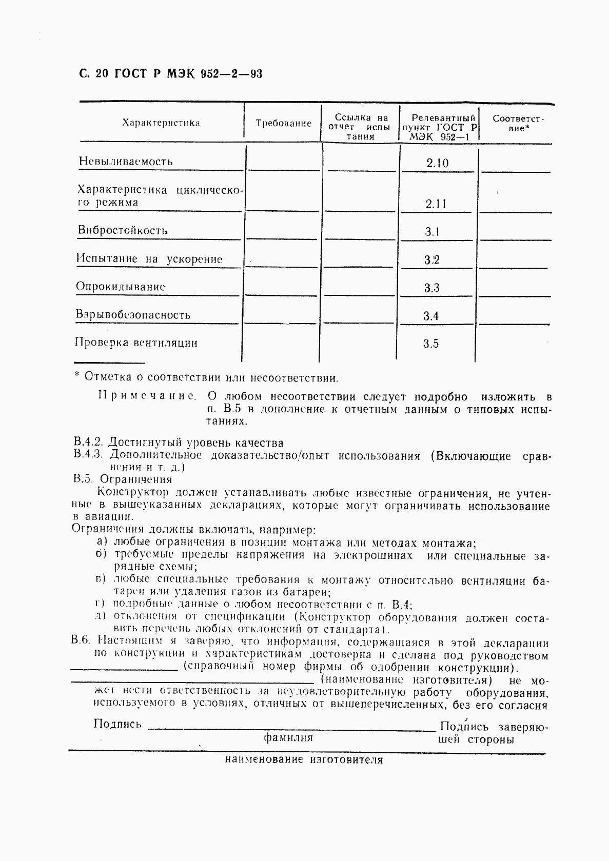 ���� � ��� 952-2-93. �������� 21