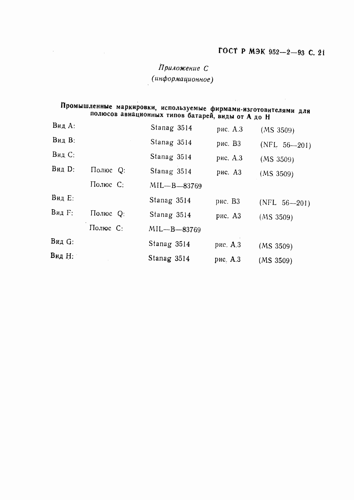 ���� � ��� 952-2-93. �������� 22