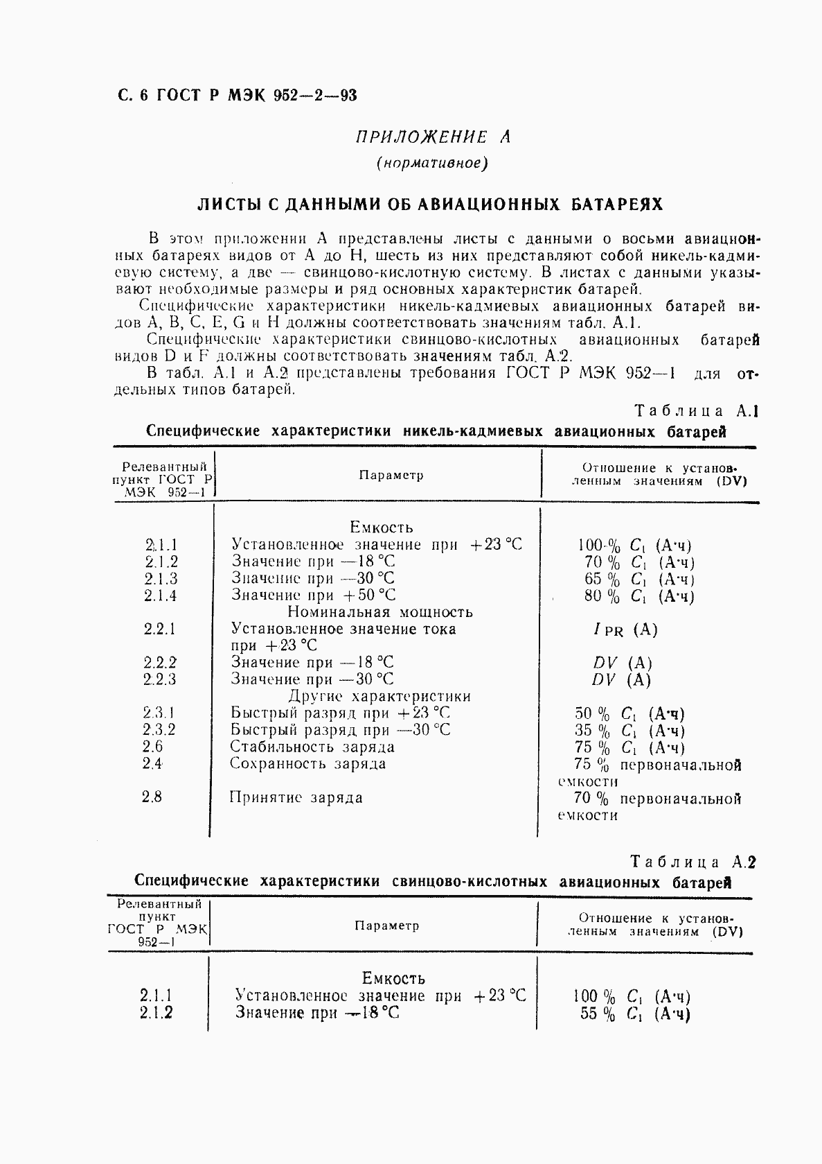 ���� � ��� 952-2-93. �������� 7