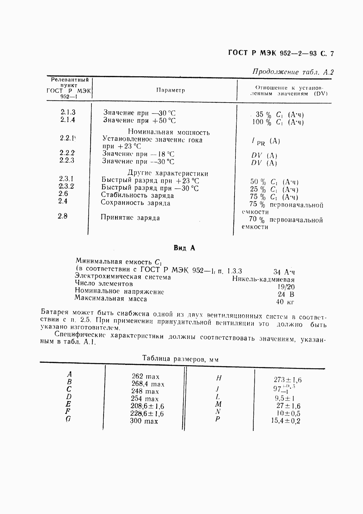 ���� � ��� 952-2-93. �������� 8