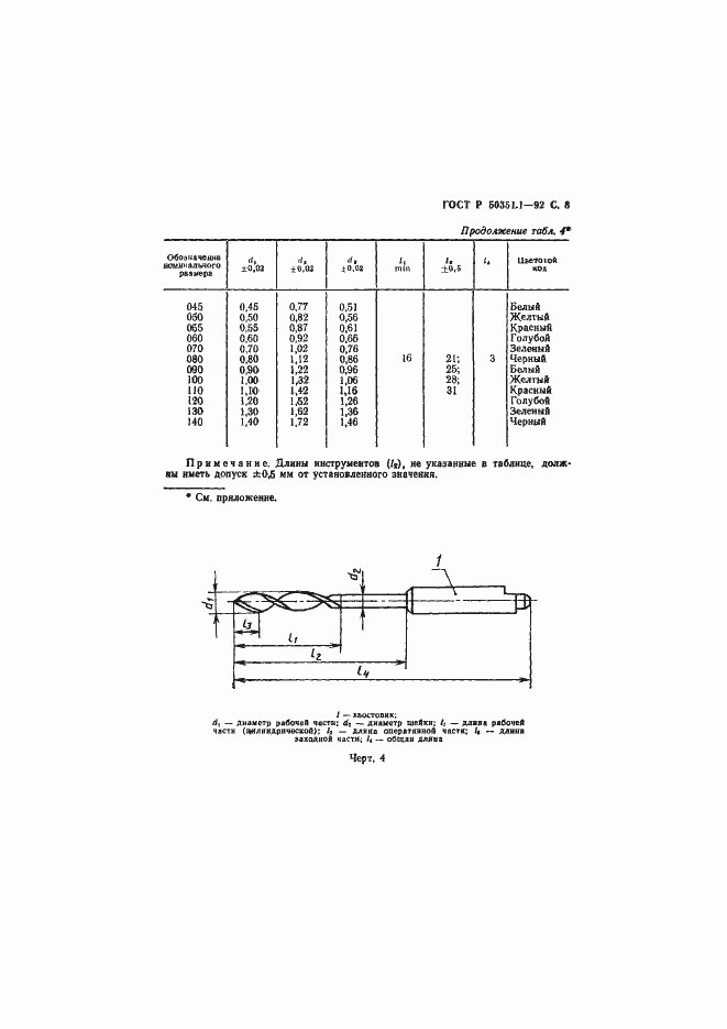   50351.1-92.  9