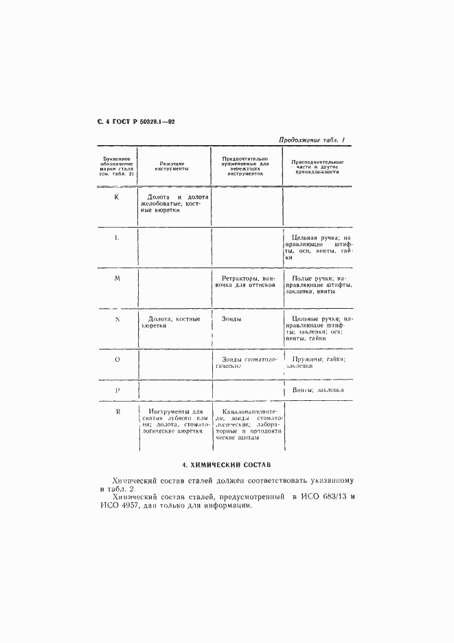   50328.1-92.  5