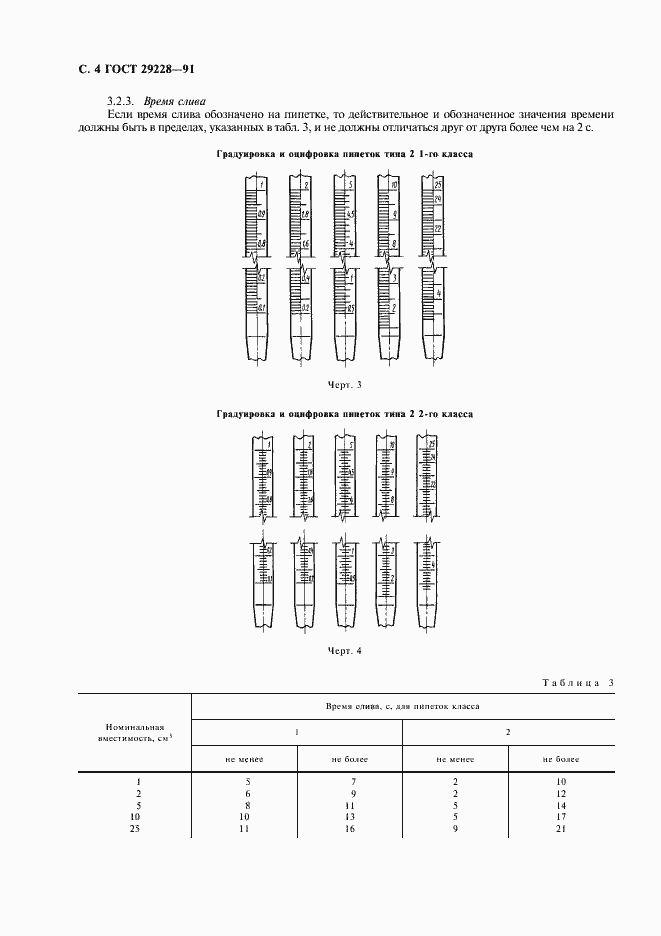 ���� 29228-91. �������� 5