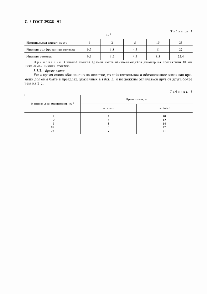 ���� 29228-91. �������� 7