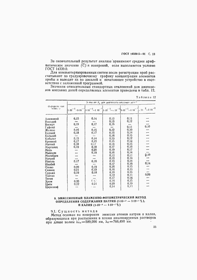 ���� 14339.5-91. �������� 23