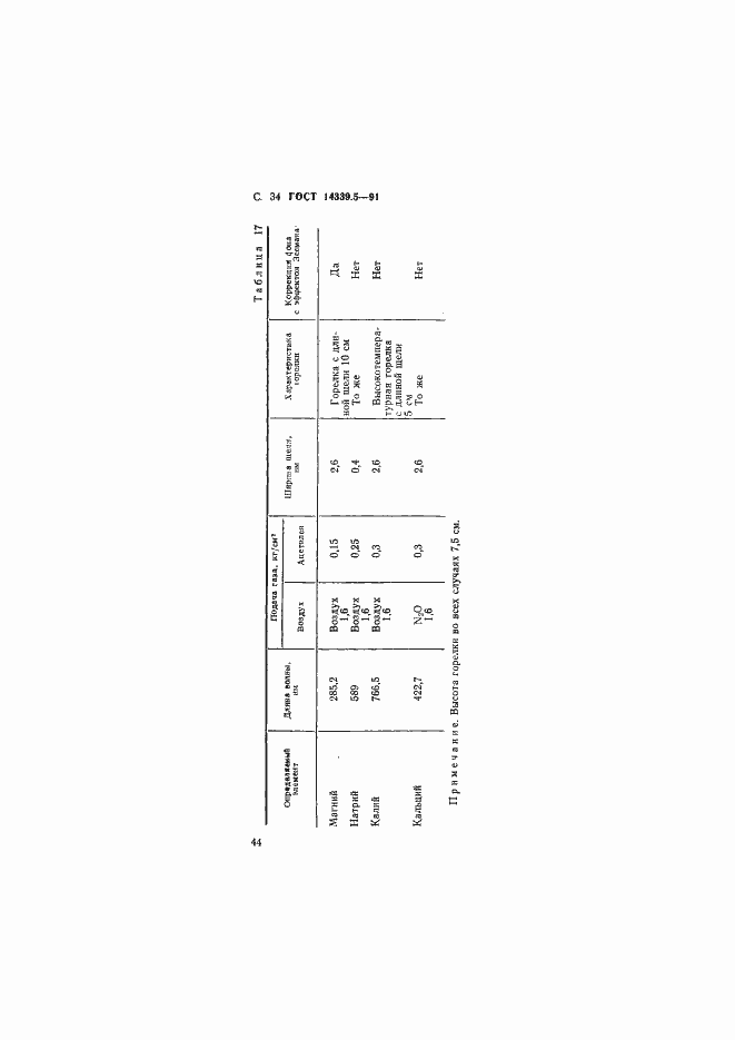 ���� 14339.5-91. �������� 34