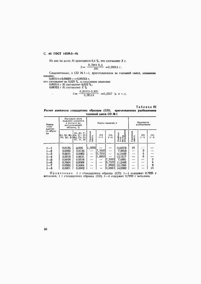 ���� 14339.5-91. �������� 40