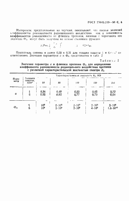 ���� 25645.219-90. �������� 7
