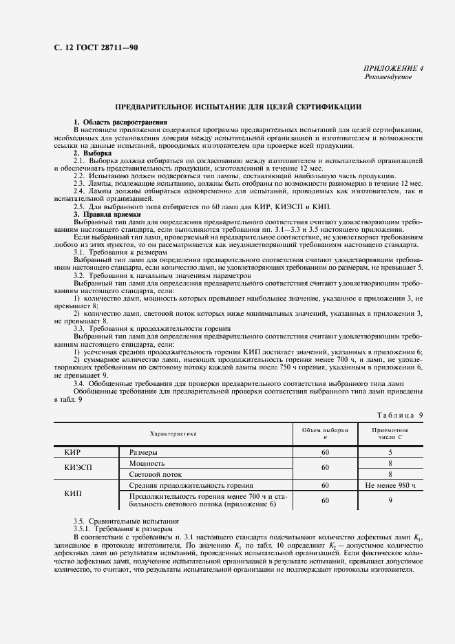 ���� 28711-90. �������� 13