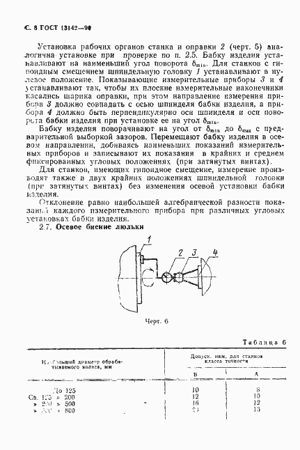  13142-90.  10