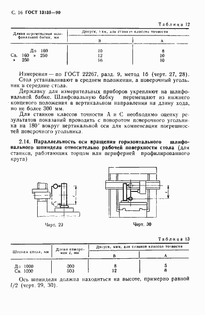  13135-90.  17