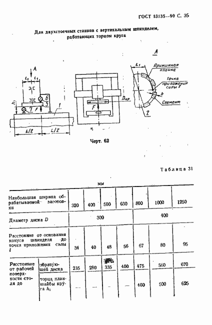  13135-90.  36