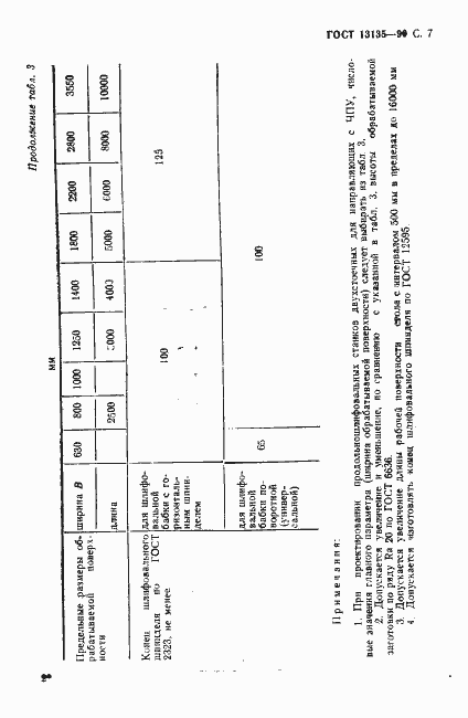  13135-90.  8