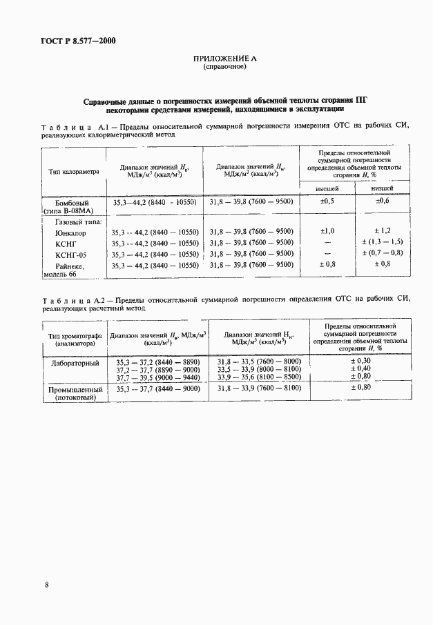 ���� � 8.577-2000. �������� 10