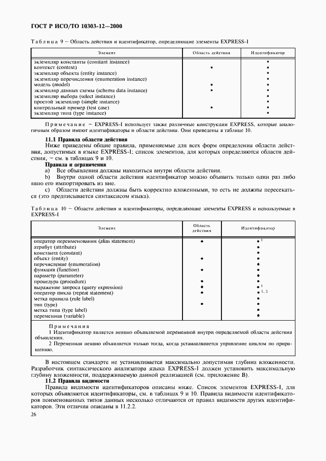 ���� � ���/�� 10303-12-2000. �������� 33