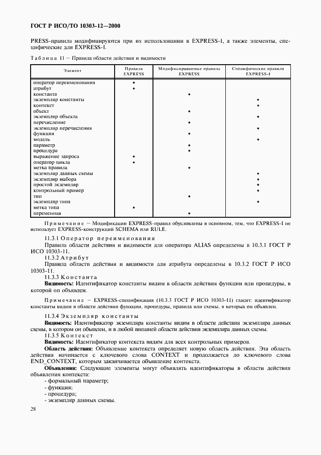 ���� � ���/�� 10303-12-2000. �������� 35