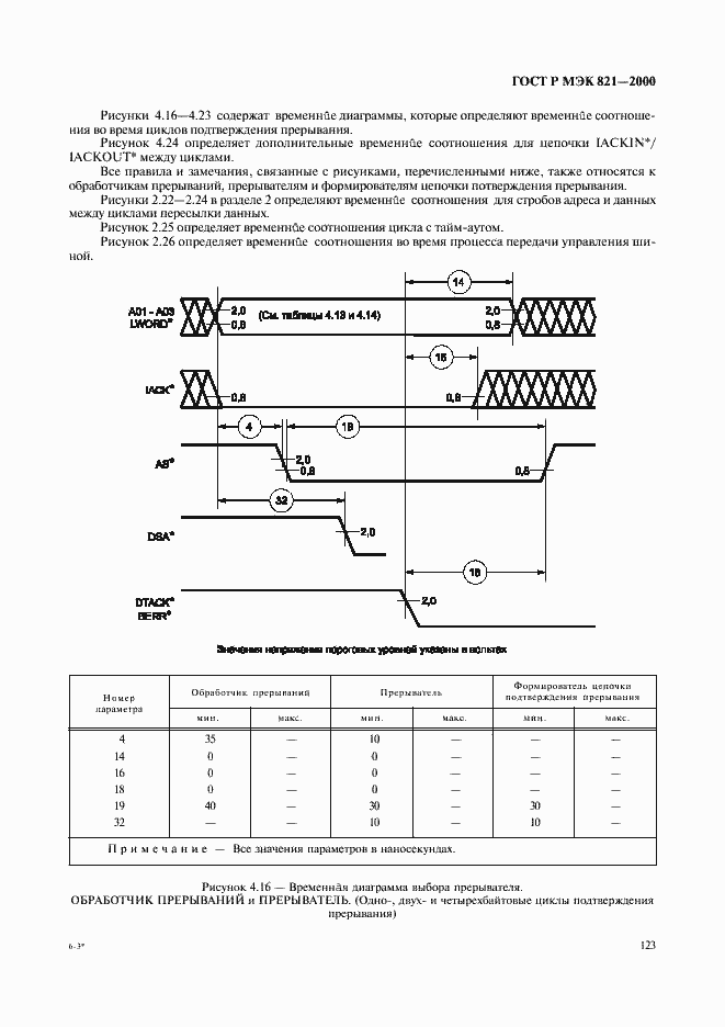 ���� � ��� 821-2000. �������� 133